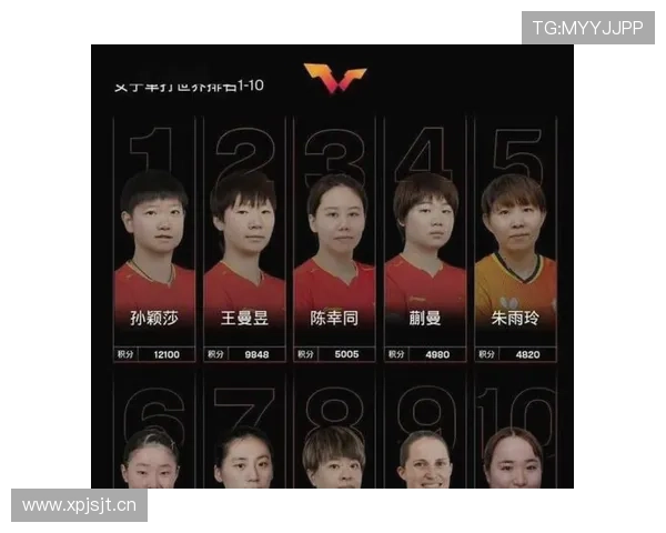 日乒弯道超车计划曝光,三大世界冠军崩盘!5.28央视直播暴露国乒致命软肋_中国队_日本_川上
